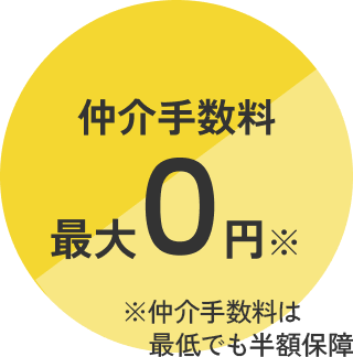 仲介手数料最大0円