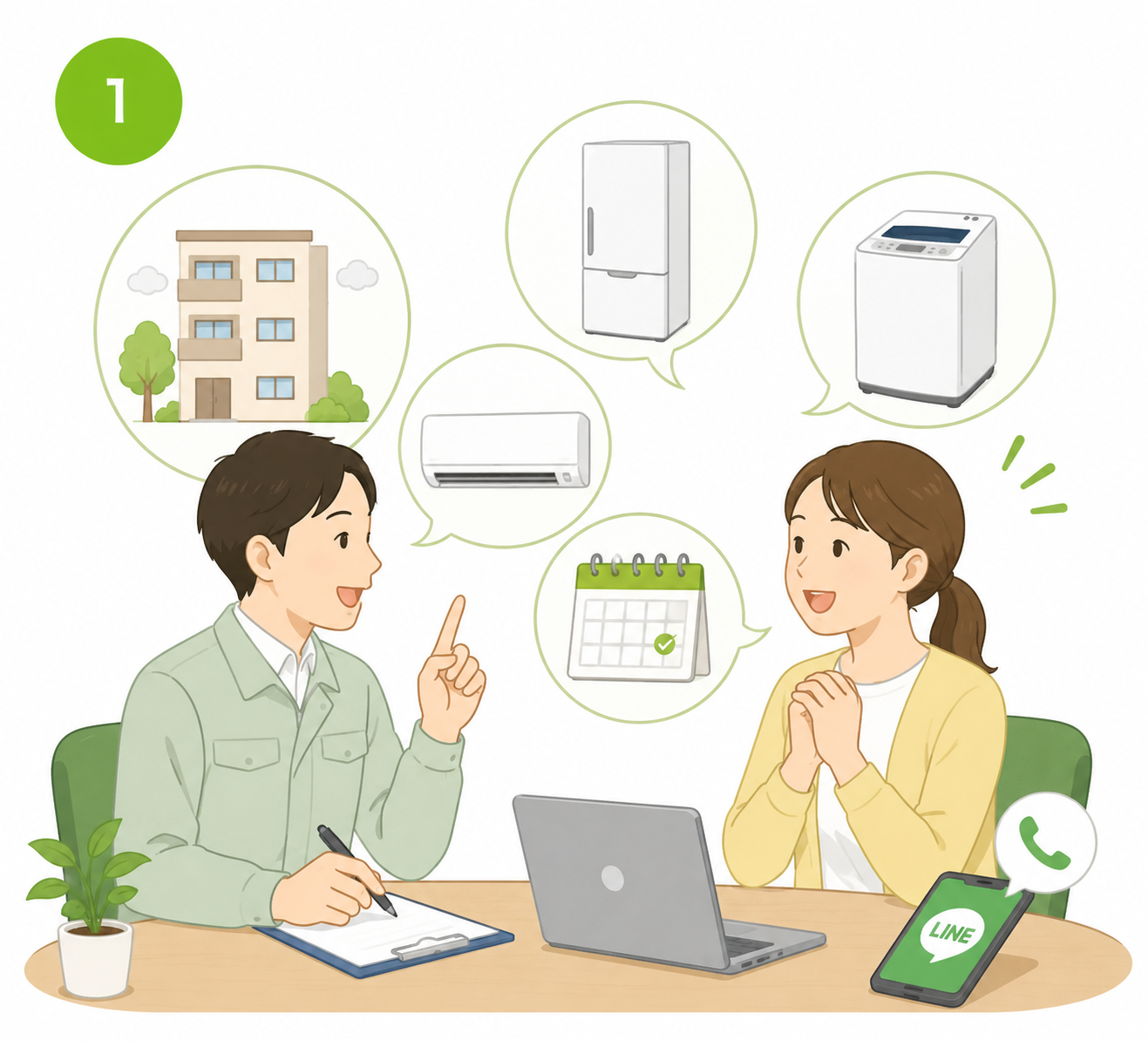 ステップ1：ご希望の商品・物件と入居日をお知らせ