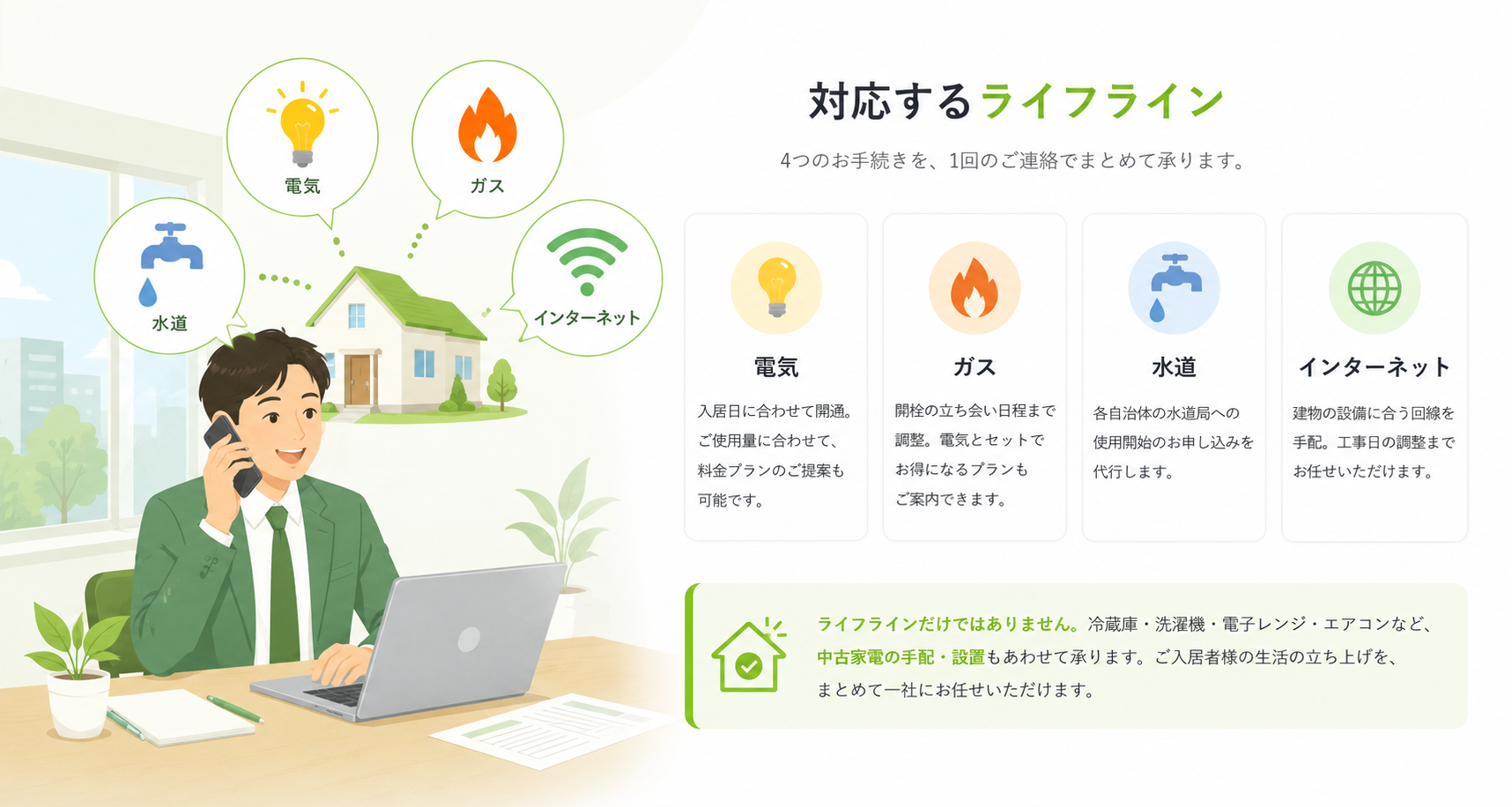 対応するライフライン 電気・ガス・水道・インターネット