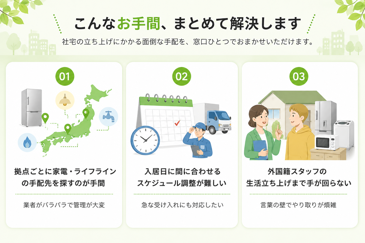 こんなお手間、まとめて解決します。拠点ごとの手配・入居日のスケジュール調整・外国籍スタッフの生活立ち上げをワンストップで対応