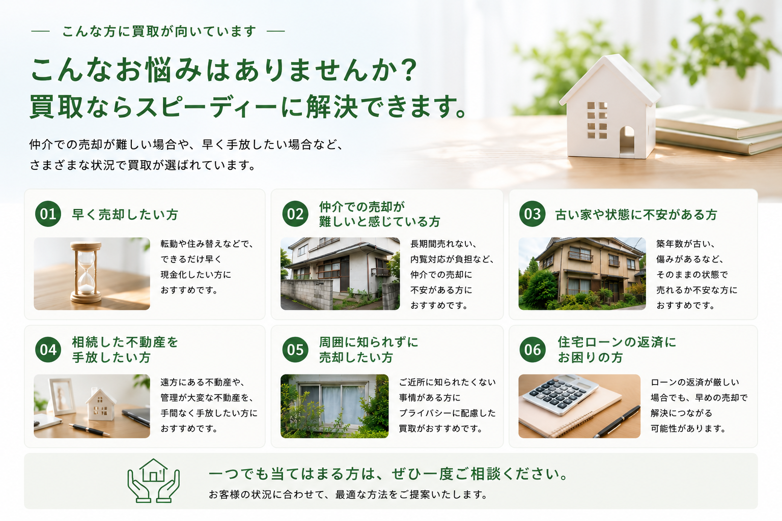 こんな方に買取が向いています：01 早く売却したい方／02 仲介での売却が難しいと感じている方／03 古い家や状態に不安がある方／04 相続した不動産を手放したい方／05 周囲に知られずに売却したい方／06 住宅ローンの返済にお困りの方