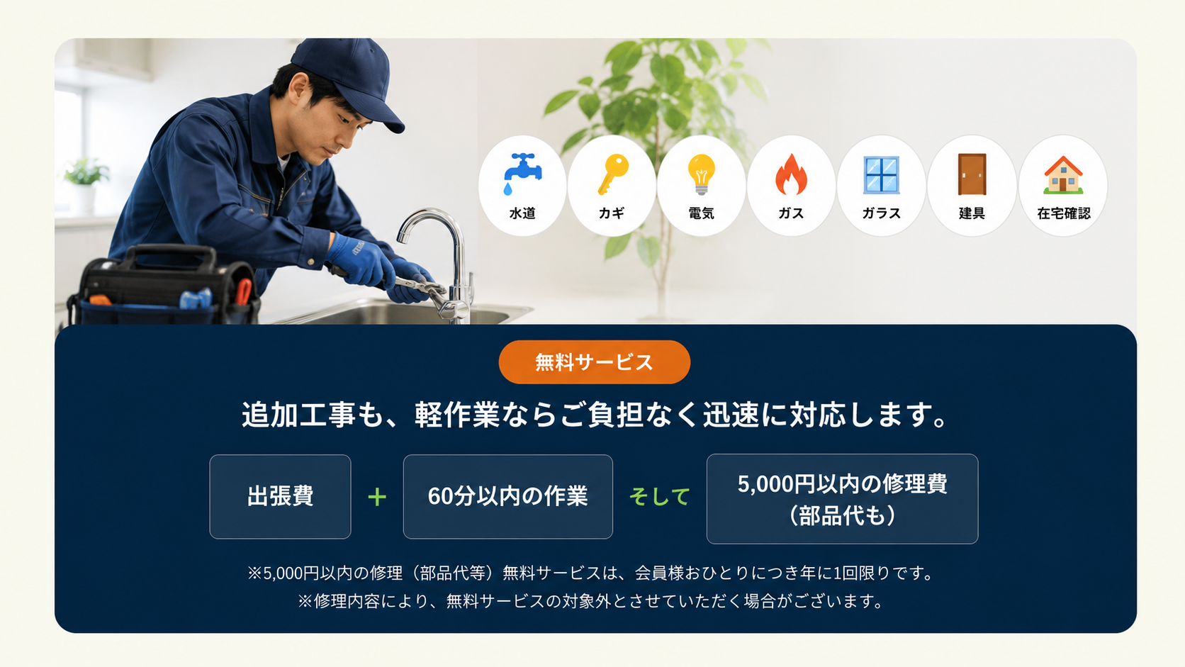 無料サービス：出張費＋60分以内の作業、そして5,000円以内の修理費（部品代も）で軽作業に迅速対応