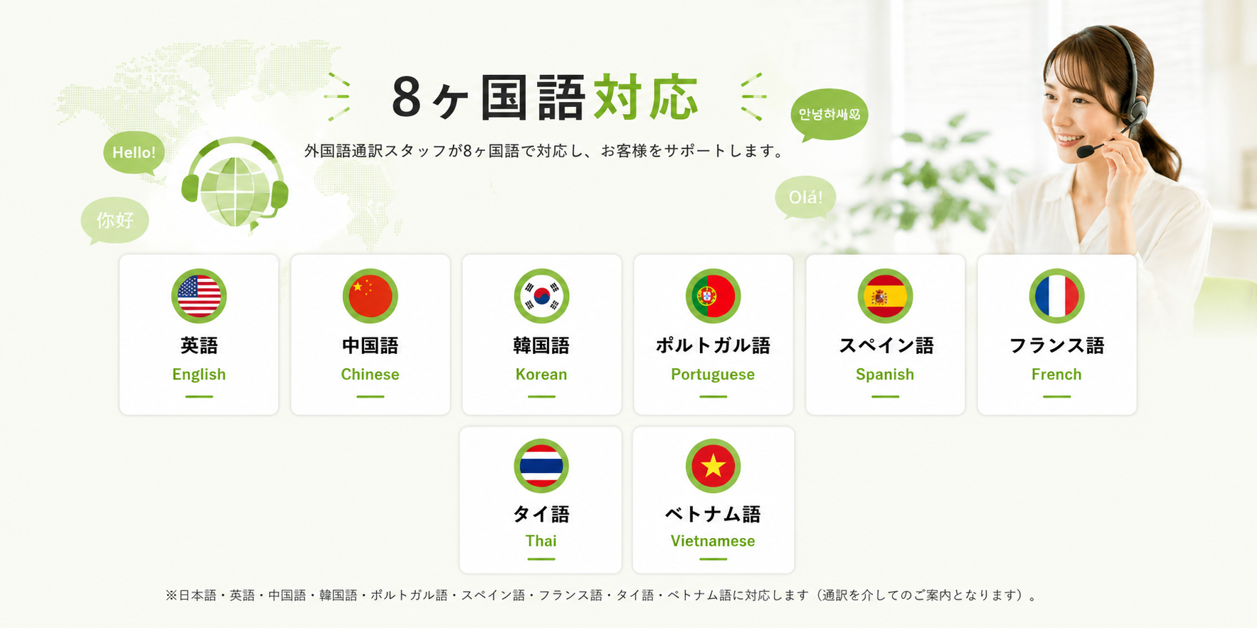 8ヶ国語対応：英語・中国語・韓国語・ポルトガル語・スペイン語・フランス語・タイ語・ベトナム語