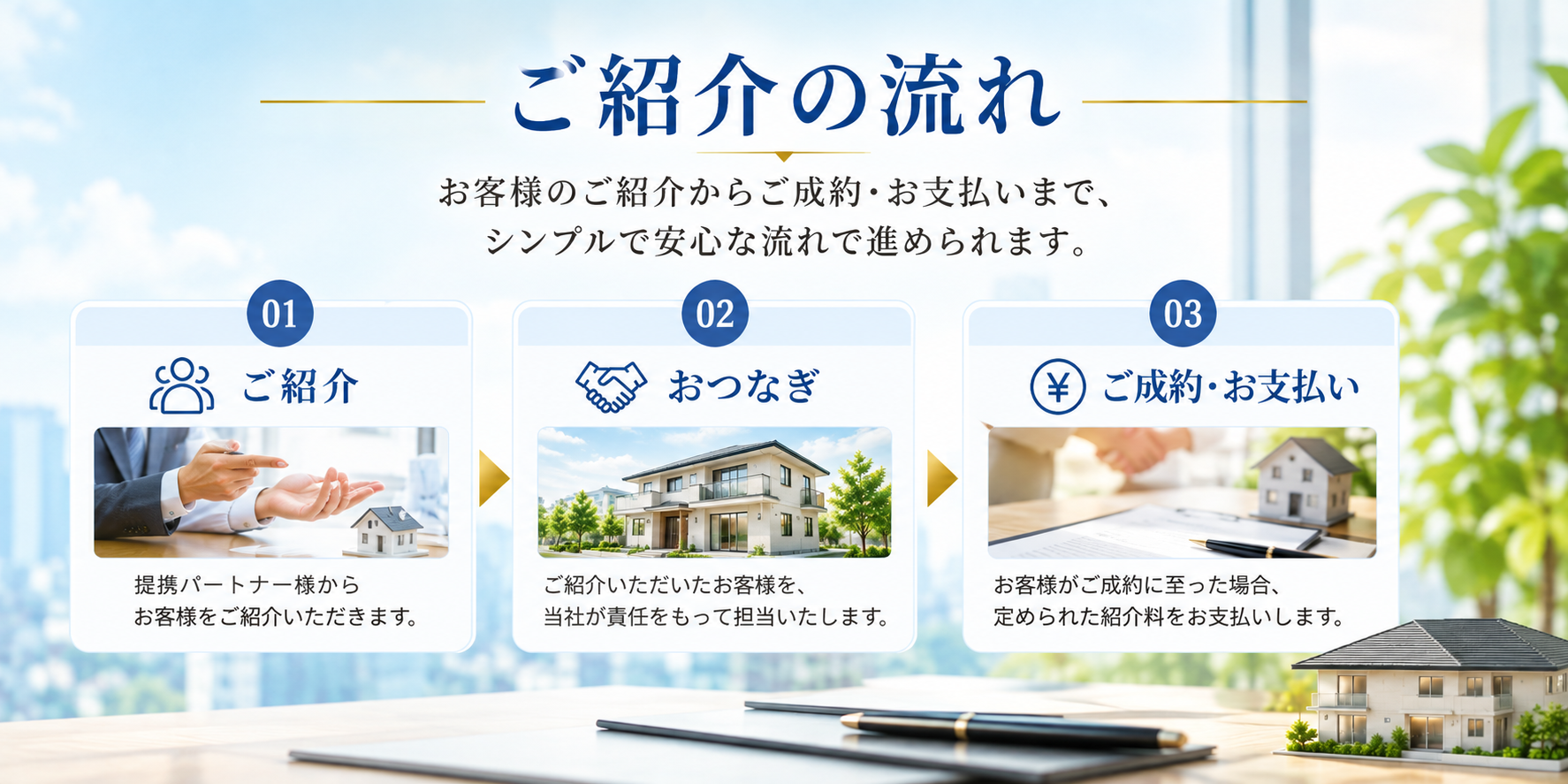 ご紹介の流れ|ご紹介、おつなぎ、ご成約・お支払い