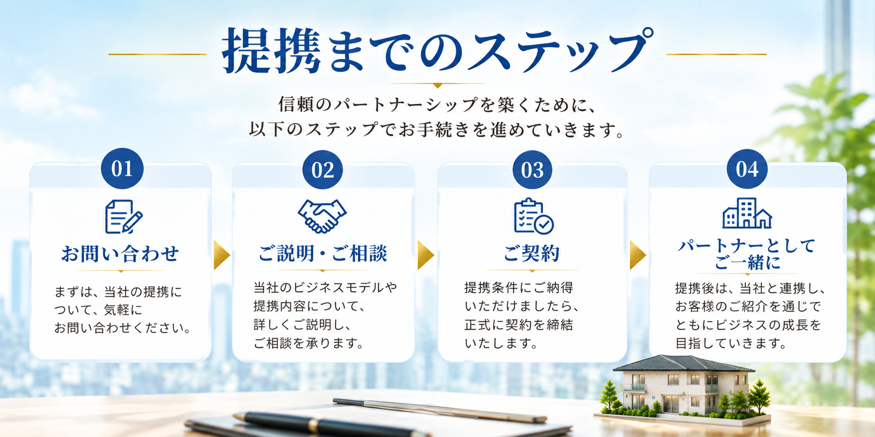 提携までのステップ|お問い合わせ、ご説明・ご相談、ご契約、パートナーとしてご一緒に