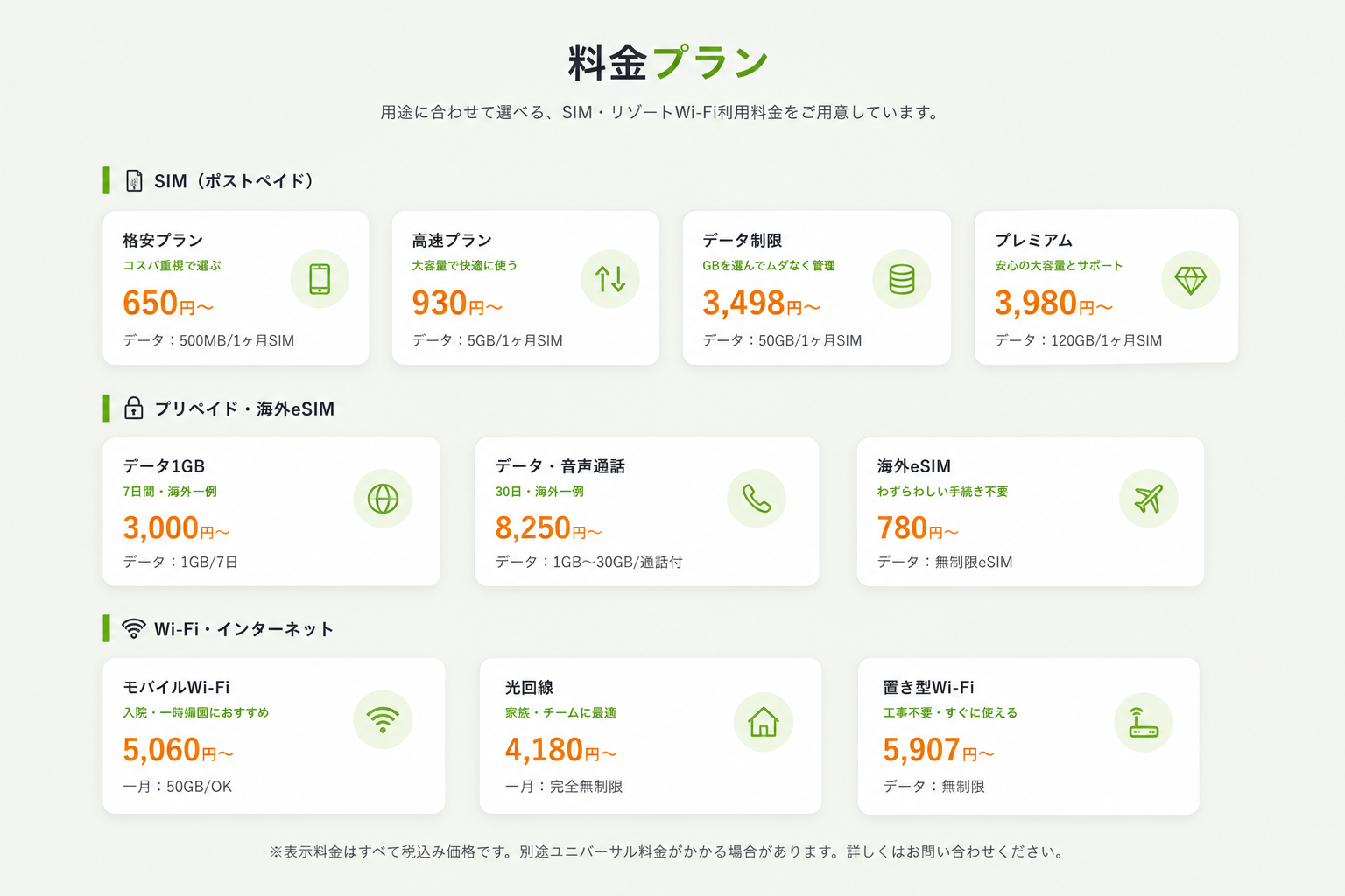 SIM・Wi-Fi・インターネットの料金プラン